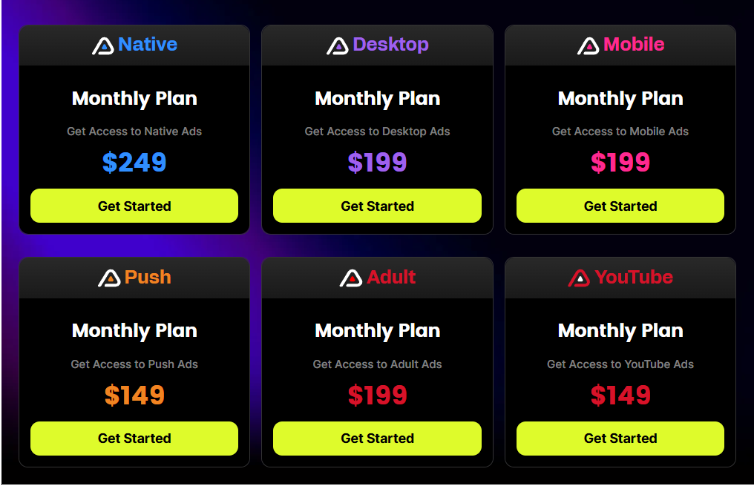 AdPlexity Actual Pricing Plans 