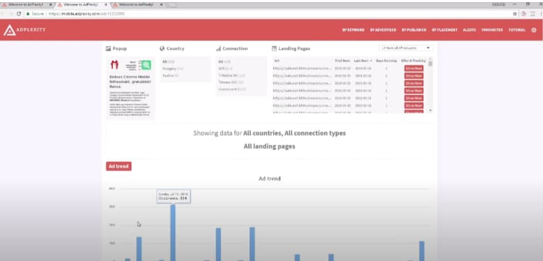 Analyze the Results by clicking the preview