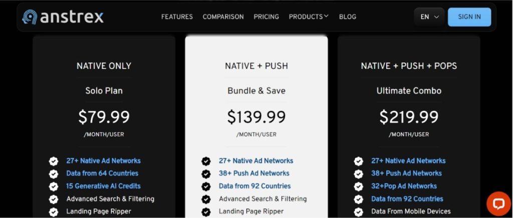 Pricing