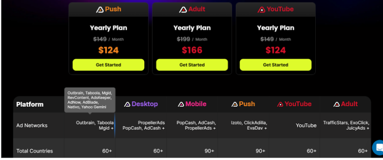 Adplexity - Ad Types