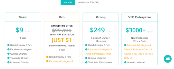BigSpy Monthly Pricing