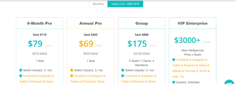 BigSpy Yearly Pricing