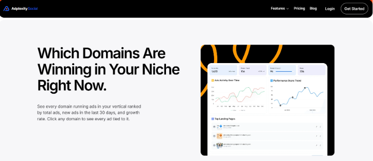 AdPlexity Social lets you track competitor domains